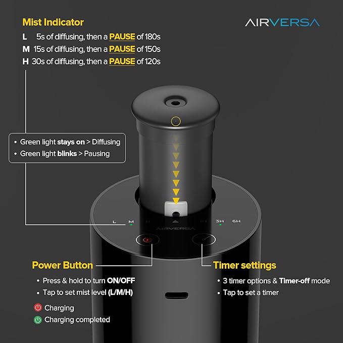 Airversa Waterless Scent Diffuser Starter Kit – Portable Aromatherapy Machine with 4 Fragrance Oils, AN6 Black